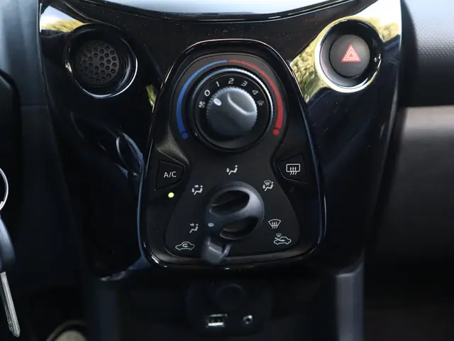 Citroën C1 1.0 VTi Feel 2020 Benzine 12