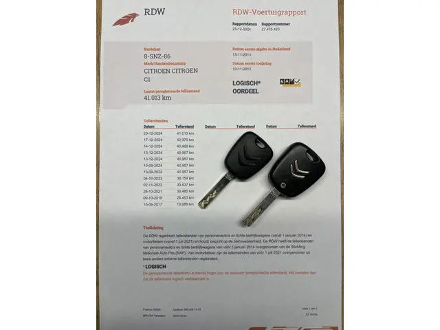 Citroën C1 1.0 Tendance 2013 Benzine 20