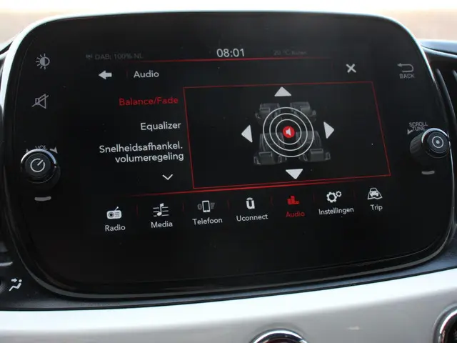 Fiat 500 1.0 Hybrid Dolcevita 2024 Benzine 25