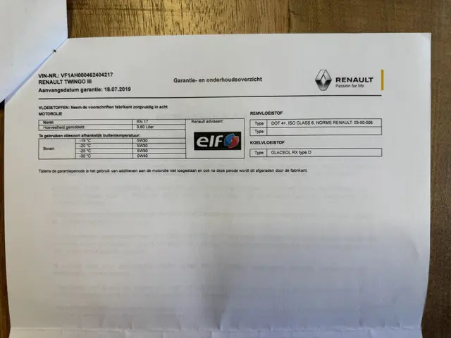 Renault Twingo 1.0 SCe Collection 2019 Benzine 18