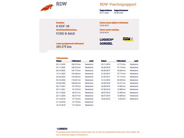 Ford B-MAX 1.0 EcoBoost Trend 2013 Benzine 16