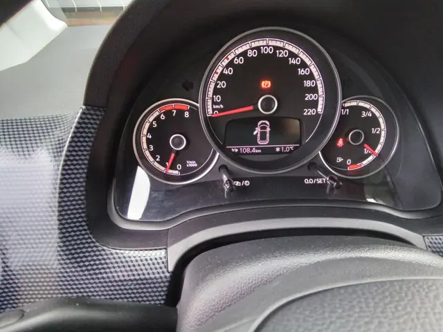 Volkswagen up! 1.0 BMT move up! 2018 Benzine 6