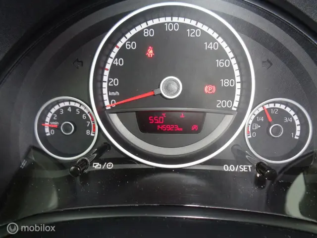 Volkswagen up! 1.0 high up! BlueMotion 2015 Benzine 11
