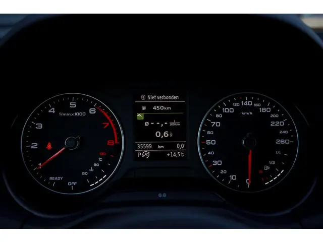 Audi Q2 1.0 TFSI Sport Pro Line 2018 Benzine 5