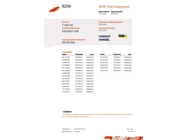 Peugeot 308 1.2 VTi Active / Cruise Control 2013 Benzine 22