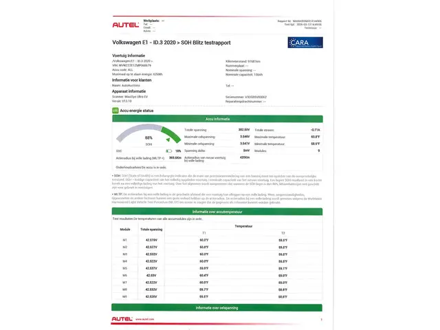 Volkswagen ID.3 Pro 58 kWh SOH 88% 2021 Elektrisch 23