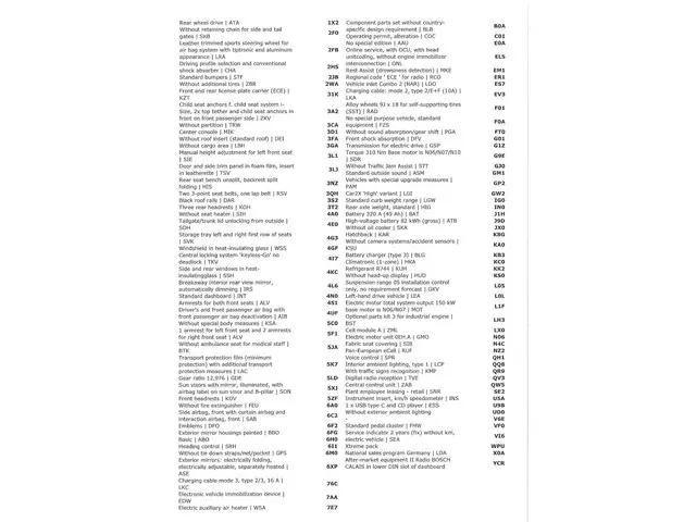 Volkswagen ID.4 Pro 77 kWh 2021 Elektrisch 31