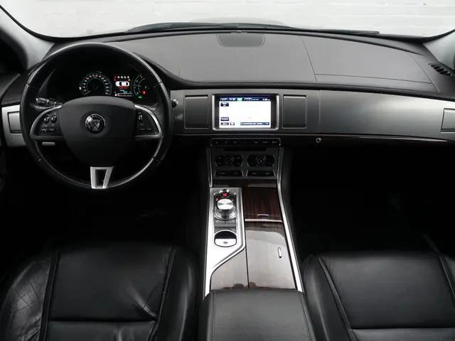 Jaguar XF 2.0 Portfolio Aut- 2014 Benzine