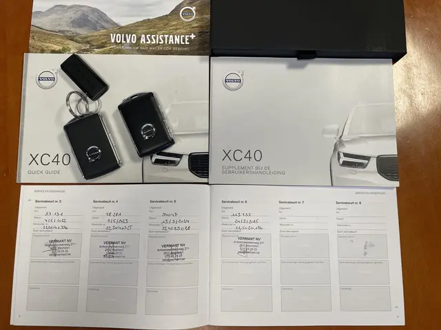 Volvo XC40 2.0 T4 190 pk Inscription 2019 Benzine 55