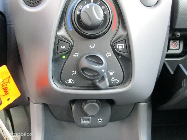 Peugeot 108 1.0 e-VTi Active 2018 Benzine 7