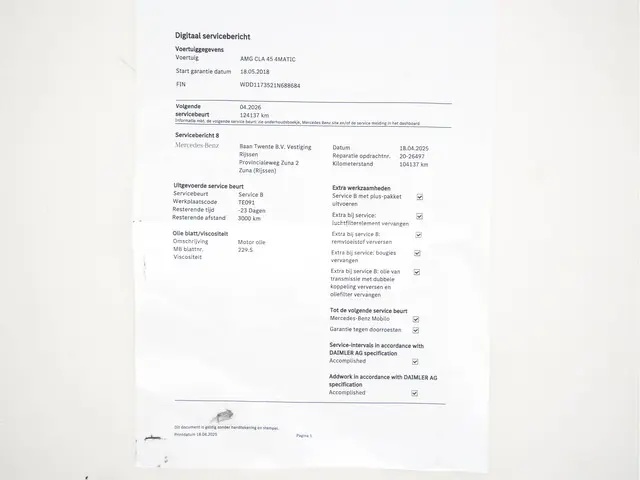 Mercedes-Benz CLA AMG 45 4MATIC Ambition 2018 Benzine 44