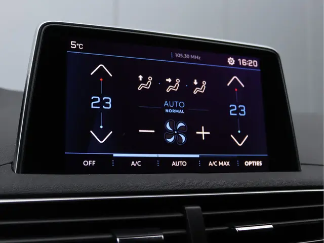 Peugeot 3008 1.2 PureTech Allure 2019 Benzine 34