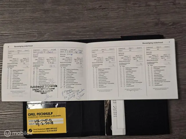 Opel Corsa 1.4, 5Drs, Dealer-onderhouden. 2017 Benzine 17