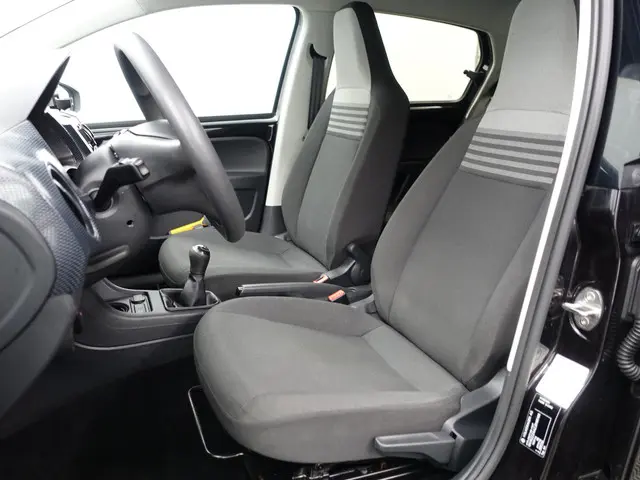 Volkswagen up! 1.0 BMT R Line- 2018 Benzine 19