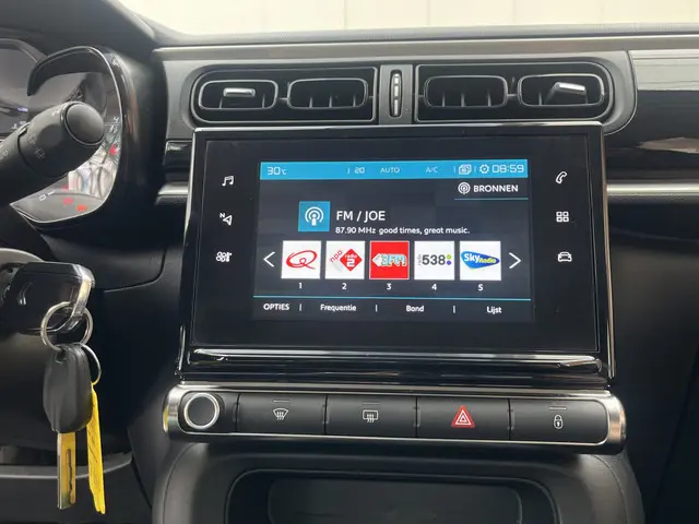 Citroën C3 PureTech 82 Feel Edition 2018 Benzine 13
