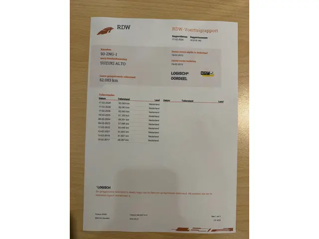 Suzuki Alto 1.0 Comfort VVT 2013 Benzine 8