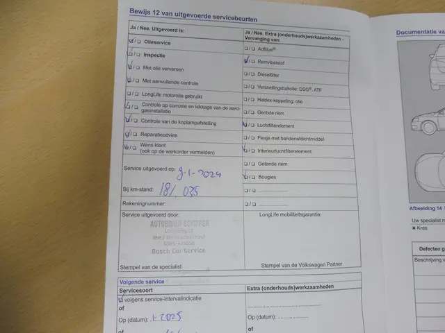 Volkswagen Golf 1.4 TSI GTE 2015 Hybride Benzine 53