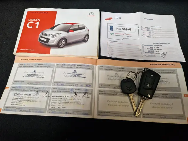 Citroën C1 1.0 e-VTi Feel 2017 Benzine 25