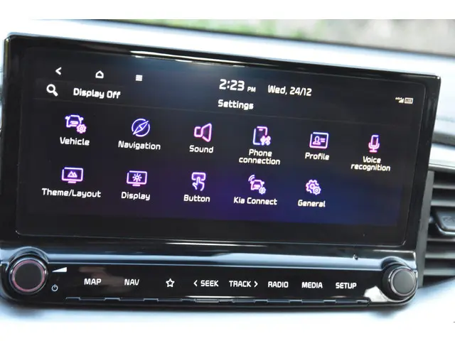 Kia Ceed Sportswagon 1.5 T-GDi DynamicLine 2023 Benzine 14