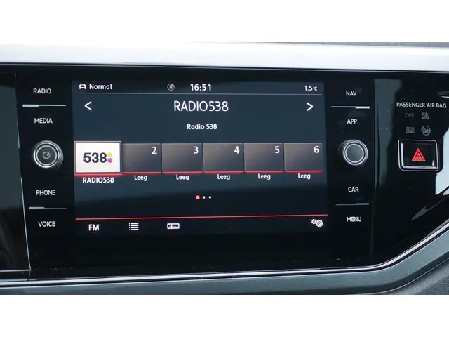 Volkswagen Polo GTI 2.0 TSI 200PK 5DRS DSG 2020 Benzine 40