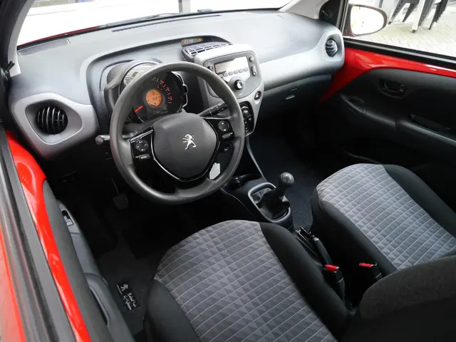 Peugeot 108 1.0 e-VTi Active 2021 Benzine 7