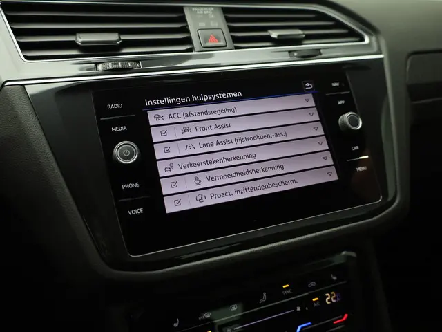 Volkswagen Tiguan 1.5TSI/150PK R-Line DSG 2022 Benzine 10