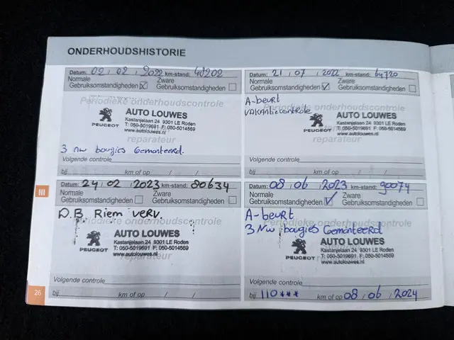 Peugeot 2008 1.2 PureTech Blue Lion 2016 Benzine 25