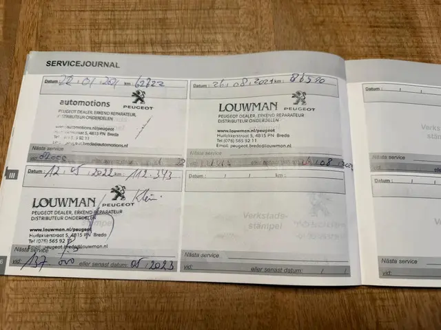 Peugeot 208 1.2 PureTech Active 2018 Benzine 33