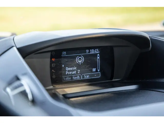 Ford Kuga 1.6 Titanium 2013 Benzine 35