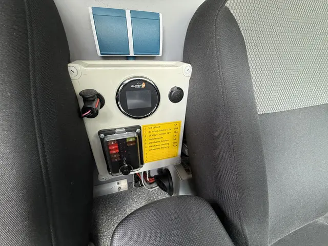Renault Kangoo 1.5 dCi 90 Energy Comfort 2018 Diesel 20