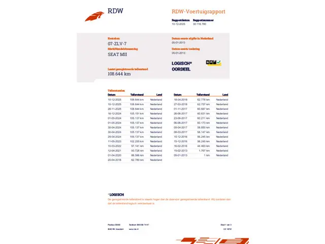 SEAT Mii 1.0 Style 2013 Benzine 19