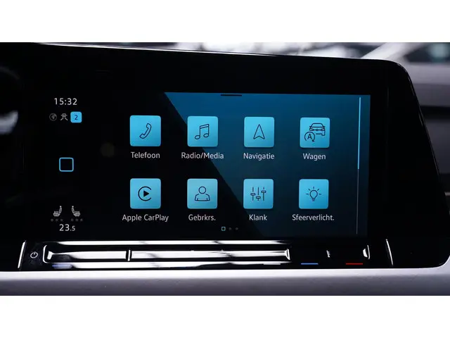 Volkswagen Golf 1.5 eTSI Life Business 2023 Benzine 40