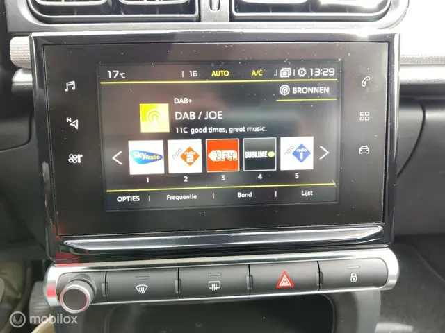 Citroën C3 1.2 PureTech ELLE 2018 Benzine 16