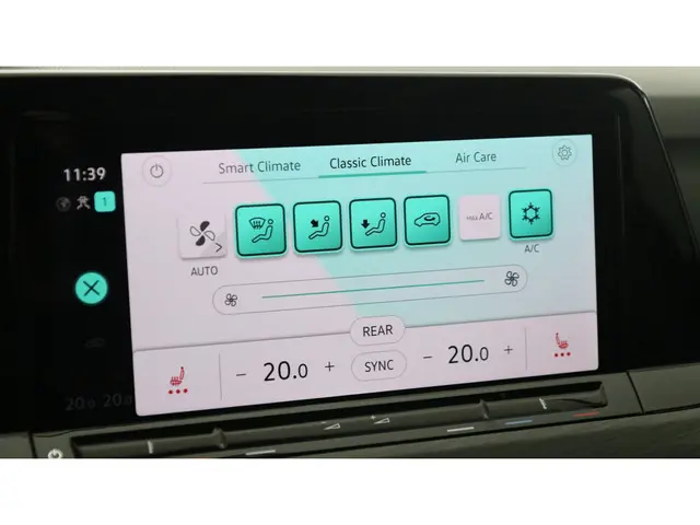 Volkswagen Golf 1.5 eTSI 150pk DSG Style 2021 Benzine 16