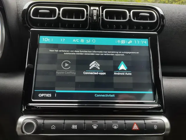 Citroën C3 Aircross 1.2 PureTech Plus 2024 Benzine 15