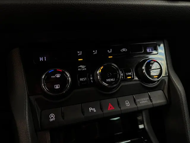 Škoda Kodiaq 1.5 TSI Business Edition 2019 Benzine 22