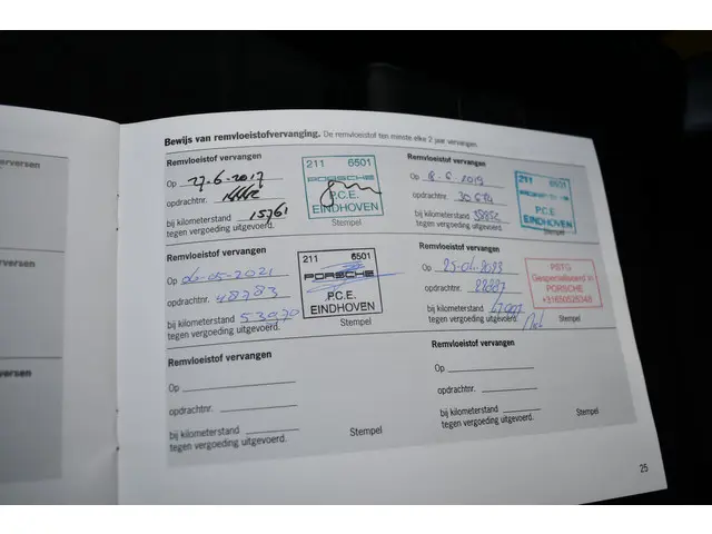 Porsche 911 3.8 GT3 2015 Benzine 71