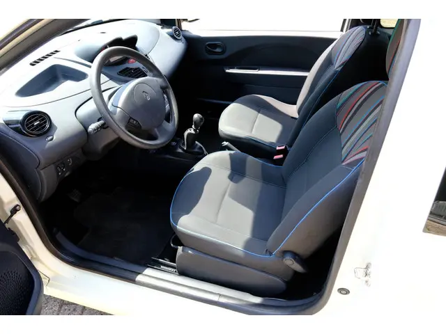 Renault Twingo 2