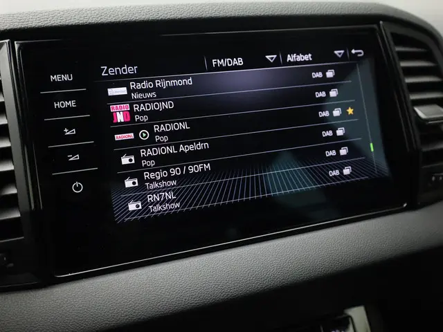 Škoda Karoq 1.5TSI/150PK ACT Sportline DSG 2025 Benzine 42