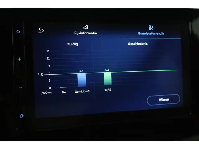 Toyota Aygo X 1.0 VVT-i MT Pulse 2024 Benzine 49