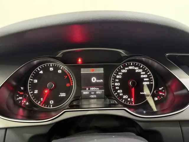 Audi A4 Sedan 1.8 TFSI Pro Line S 2014 Benzine 8
