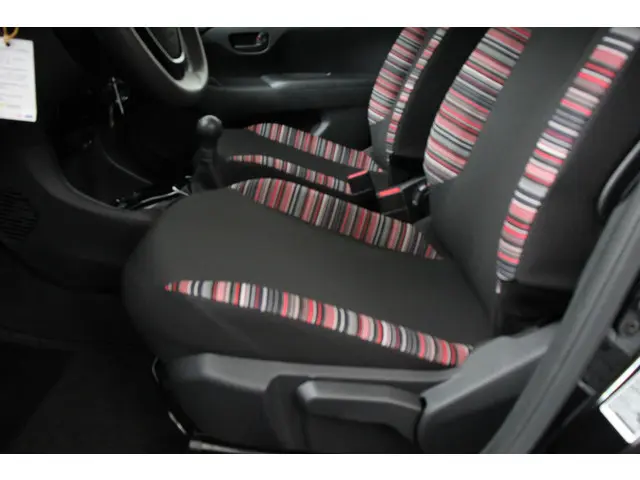 Citroën C1 1.0 VTi Feel 2021 Benzine 9