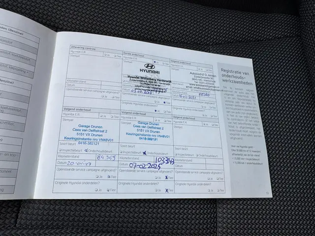 Hyundai i30 1.6 GDI i-Motion Plus 2015 Benzine 25