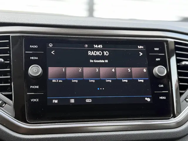 Volkswagen T-Roc 1.5 TSI Style 2019 Benzine 14