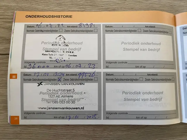 Citroën C1 1.0 e-VTi 5drs Airco NL-auto 2018 Benzine 20