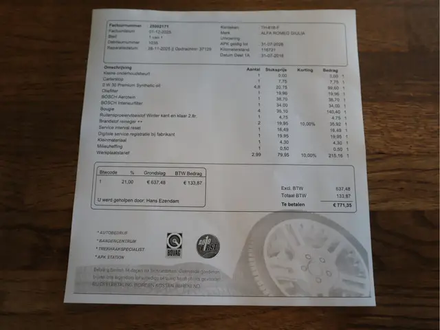 Alfa Romeo Giulia 2.0T Super 2018 Benzine 14