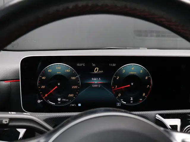 Mercedes-Benz A-Klasse 160 2020 Benzine 5