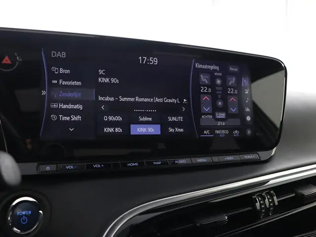 Toyota Mirai Prestige 2021 Waterstof 9
