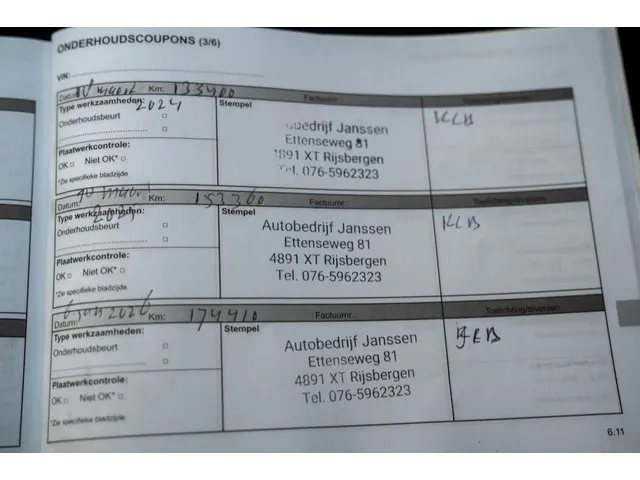 Dacia Duster 1.2 TCe 4x2 Lauréate 2015 Benzine 36