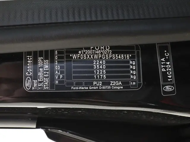 Ford Transit Connect L2 Trend Automaat 2024 Diesel 37